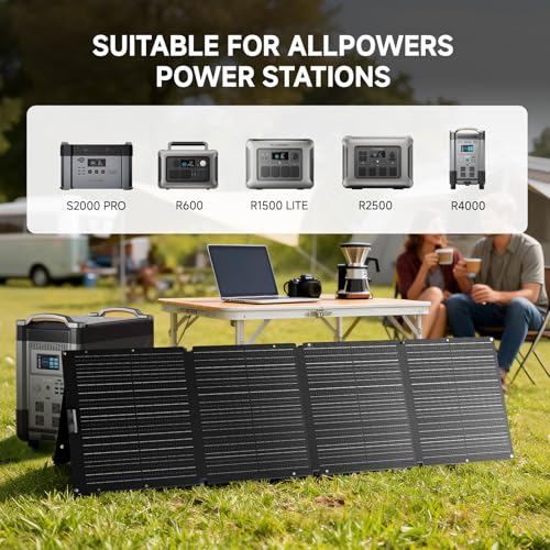 Image of ALLPOWERS R2500 V2 Portable Power Station with 2 Pcs 200W Solar Panel | 1920Wh LiFePO4 Battery Solar Generator, MPPT 1000W Max, 2500W (Peak 5000W) AC /100w USB-C Output for Home Backup, Camping, RV