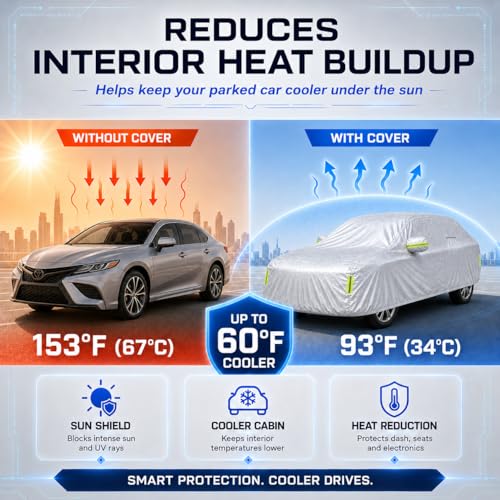 Image of Car Cover All Weather Custom Fit for Model 3 Waterproof 10 Layers Full Cover Universal Heavy Duty Sun UV Rain Hail Protection with Driver Door Zipper Breathable Vents.