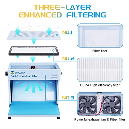 Msfullsea Vertical Laminar Flow Hood Air Flow Clean Bench Workstation Vertical Laminar Dust Free Room Worktable For Phone Lcd Repair Only 1 H-E-P-A Filter (Air Flow Hood) #TOP5