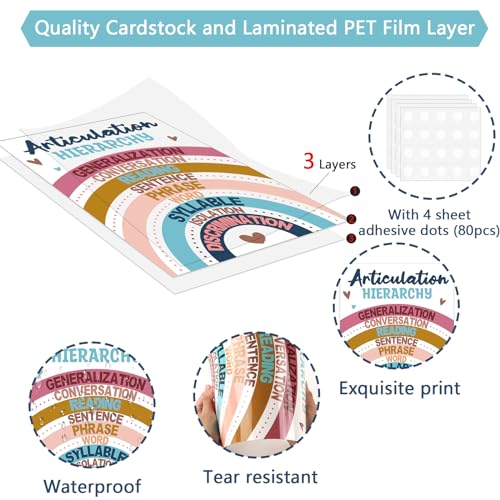 Jacyan 16Pcs Speech Therapy Posters for Classroom Decorations Boho Language Pathologist Bulletin Board Decorations Speech Therapy Wall Decor for Classroom School Office Art Print 11 x 14 Inches - Image 4