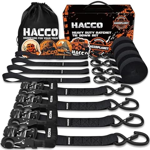 Haccoplanet Ratchet Straps Cover