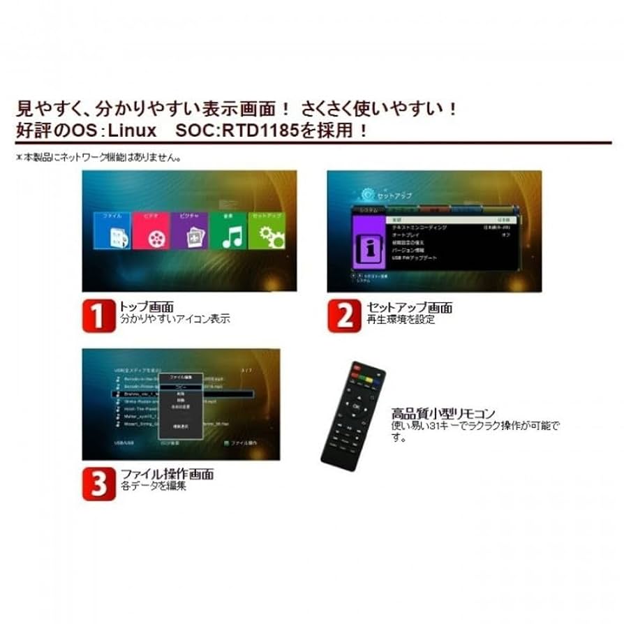 MEDIAWAVE4K ポータブルメディアプレーヤー 4K/60P対応 ITPROTECH パソコン不要 4Kポータブルメディアプレーヤー