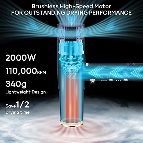 Hair Dryer, Professional Salon Fast Drying Ionic Diffuser Hairdryer for Women and Men, PARWIN PRO BEAUTY Blow Dryer with Powerful 110.000 RPM Low Noise Brushless Motor for Home, Travel and Gift(Blue) - Image 3