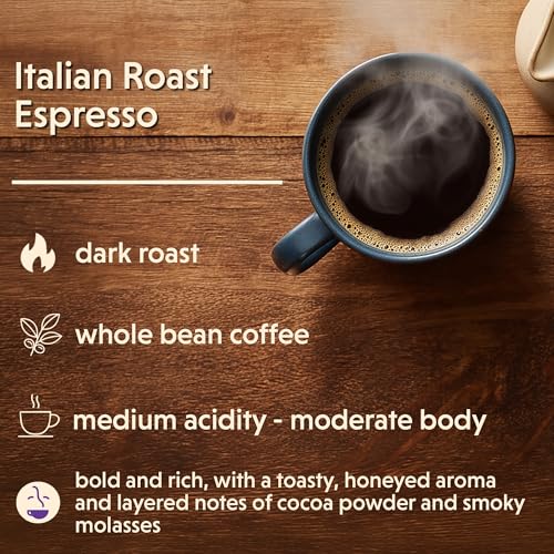 Coffee Bean Direct Italian Roast