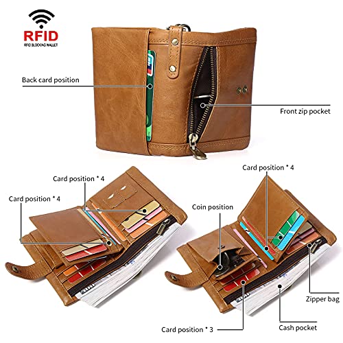 Leather Men Wallet with Anti-Theft Chain,Genuine Leather RFID Bifold Wallets Multifunctional Card Holder Minimalist Purse Zipper Coin Pocket with ID Window (Brown)2