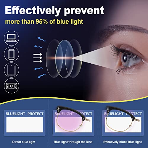 Letaaka Blue Light Blocking Glasses, 2 Blue Light Glasses Semi-Rimless Anti Uv Clear Eyewear Computer Glasses For Men Women #TOP5