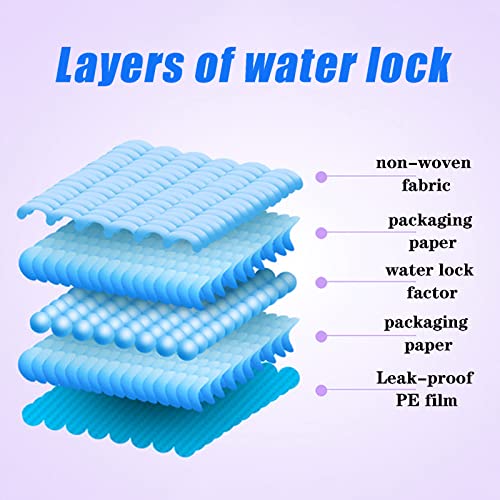 Dog-Pee-Pads-Extra-Large32X36Pee-Pads-for-Dogs60-Count-Puppy-PadsTraining-Pads-for-Dogs-Absorbent-Leak-Proof-for-Family-Training-Disposable-Pet-Potty-Pads - Cucciolini Doodles   Dog-Pee-Pads-Extra-Large32X36Pee-Pads-for-Dogs60-Count-Puppy-PadsTraining-Pads-for-Dogs-Absorbent-Leak-Proof-for-Family-Training-Disposable-Pet-Potty-Pads