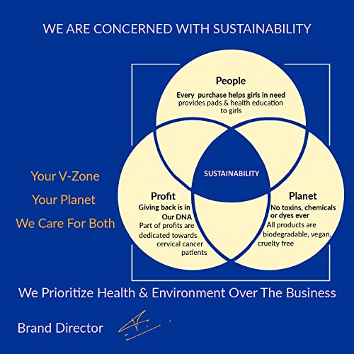 Tinkle Eco-Luxe Organic Biodegradable Panty Liners for Girls & Women Daily Use, Natural Soft Cotton Ultra-Thin, 155mm, Small, 60 Liners, For Discharge Leakage Spotting & Odour... - Image 6