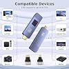 BRAIDOL Wireless HDMI kit Delivers Seamless 4K Video Transmission up to 1080p Output, Featuring Dual-Band 2.4G/5G connectivity & Plug-Play Function for Easy Streaming Between Your Devices & displays.