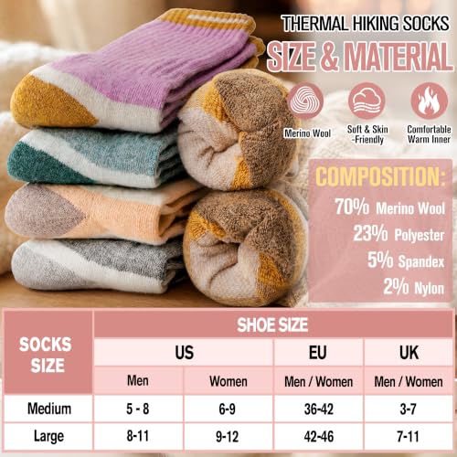 Image of MOGGEI 5 Pairs Merino Wool Hiking Socks Warm Thermal Winter Cozy Cushioned Moisture Wicking Socks for Women & Men