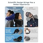 Travel Pillow Inflatable Neck Pillow Airplane Pillow with Velvet Cover Inflatable Pillow for Car/Train/Plane (Black, M) - Image 5