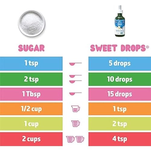 Miniatura 8 de Edulcorante líquido Sweet Drops de stevia crema de vainilla de la marca SweetLeaf