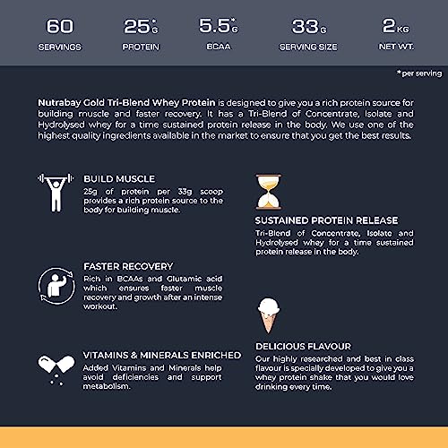 Image of Nutrabay Gold Tri Blend Whey Protein Powder (Hydrolyzed, Isolate & Concentrate) - 25g Protein, 5.6g BCAA, 4.2g Glutamic Acid - 2Kg, Vanilla Ice Cream