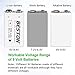 BESTON USB Rechargeable 9V Batteries, 650mAh / 5460mWh Lithium Ion Rechargable 9 Volt Battery, 4 Pack