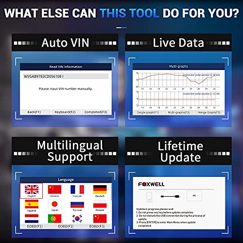 FOXWELL NT614 Elite OBD2 Scanner 4 System Code Reader Scan Engine ABS SRS Transmission, 5 Resets Oil/EPB/ABS Bleeding/SAS/Throttle Live Data, Auto VIN, WiFi Updates Car Diagnostic Tool for DIY & Pros