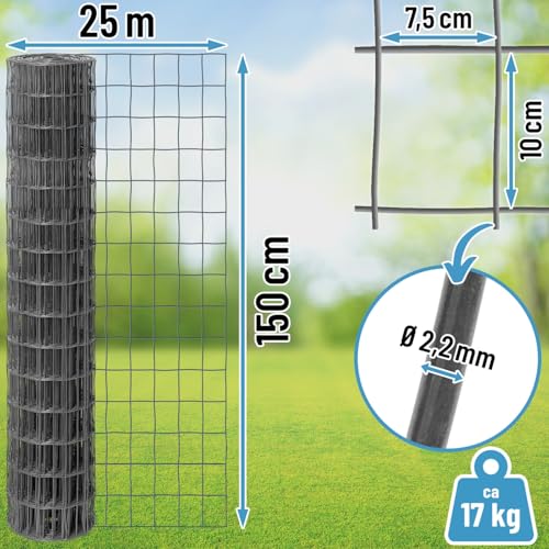 VOSS.garden 25m Gitterzaun 150cm Premium Maschendrahtzaun 100x75mm Gartenzaun Anthrazit Wetterfest Punktgeschweißt