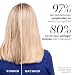 Tangle Teezer Große Ultimate Detangler Haarbürste – Nasses & Trockenes Haar – Entwirrungsbürste für Dickes, Lockiges & Langes Haar – Zweistufige Borsten Reduzieren Haarbruch & Knoten – Schwarz