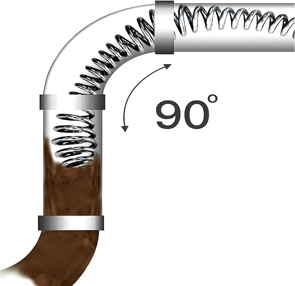drain clog remover Desbloqueador De Tubería De Alcantarillado, Herramienta De Dragado De Tuberías, Desatascador De Fregaderos, Lavabo, Herramientas De Extracción De Tubería, Limpiador De Drenaje, Baño