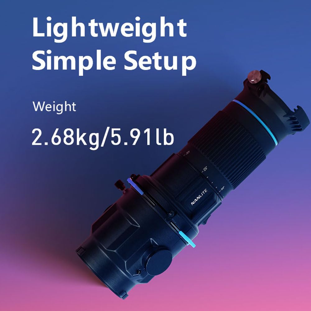 NANLITE Bowens Mount Projektionsaufsatz 25°-45° Optical Snoot Fotografie Kit Objektivmodifikator für Aputure Amaran 100DS/XS 200XS/DS 300C/DII/X 60D/XS Godox SL60 Nanlite Forza/FC/FS Series Light