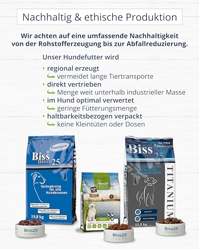 Biss25 Titanium (12,5 kg) | glutenfrei | Premium Trockenfutter | für empfindliche Hunde Aller Altersgruppen