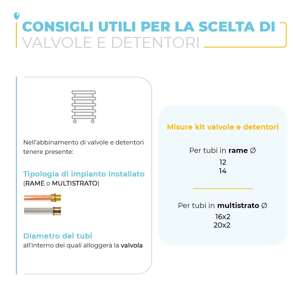 Inbagno Termoarredo Scaldasalviette Verticale in Acciaio Bianco – L 65 X H 118 Cm – Interasse 60 Cm – 20 Tubi – Potenza 734 W