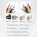 AARTERZZA 3 4 5 6 Pin 1 in Multiple Out Quick Wire Connectors Compact Cable Splitter Push-in Electrical Lever Terminal Block 213 214 215(TM No Tools)