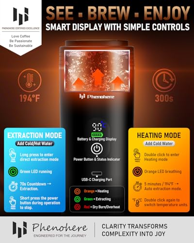 6-in-1 Portable Electric Espresso Maker – 20-Bar Self-Heating Camping Coffee Machine with 7500mA Battery, Display, Compatible with Large/Small Capsules & Coffee Powder for Travel, Camping, Car & Office - Image 5
