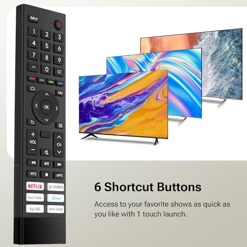 Image of for Hisense-Smart-TV-Remote Replacement, for Hisense 4K UHD Android Smart TVs (ERF3J80H)