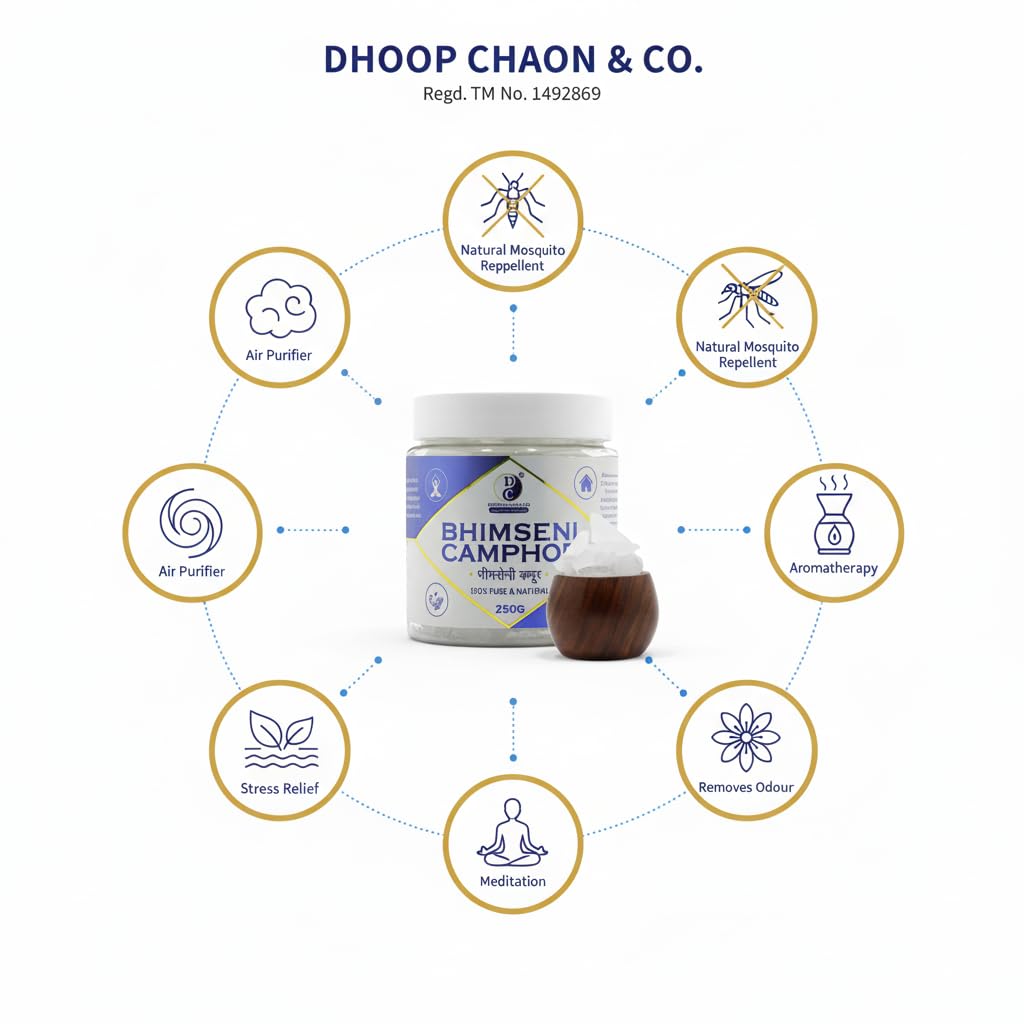 Dhoop Chaon & Co. 100% Natural Bhimseni Camphor 250gm | for Puja, Aromatherapy, Air Freshener, Natural Mosquito Repellent | 100% Organic & Pure