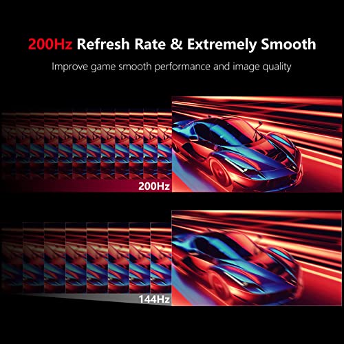 Innocn 23.3" Widescreen 21:9 Computer Gaming Monitor Wfhd 2560 X 1080P 200Hz Hdmi Displayport 4000:1 Va Monitor, Tilt Adjustable, Vesa Compatible, Eye Care - 23D1M #TOP2