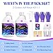 Bsrezn 2 Gallon Epoxy Resin Kit with Pumps – Crystal Clear, Bubble-Free, No Yellowing, Self-Leveling, Mix 1:1 Epoxy Resin for Art, Crafts, Wood, and Resin Molds (1 Gallon x 2)