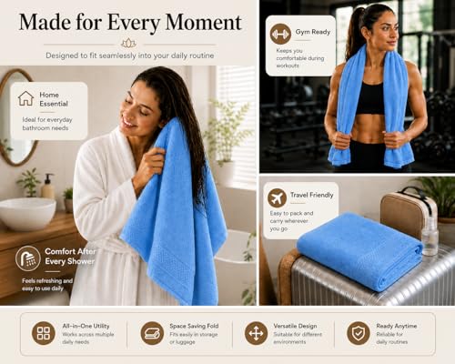 Image of 100% Pure Cotton Bath Towel for Men & Women | 380 GSM Ultra Soft, Highly Absorbent & Quick Dry Bath Towel | Large 55 x 28 Inch Matty Terry Towel for Bathroom, Gym, Travel & Daily Use | Light Blue
