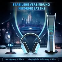 Gvyugke Gaming Headset kabellos für PS5, PC, Switch – 2,4 GHz + Bluetooth 5.4, Surround Sound, Noise Cancelling Mikrofon, 20 ms Low Latency, 50 mm Treiber, 40H Akku – Ansicht 3