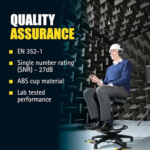 JSP Sonis1 Adjustable Ear Defenders 27dB SNR (AEB010-0AY-800) - Image 6