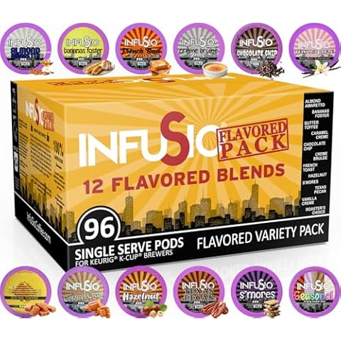 InfuSio 96 Count Flavored coffee Variety Pack Cover