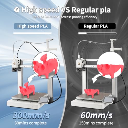 Image of 3D Printing Filament High-Speed PLA Filament 1.75mm 300mm /s 1kg Cardboard Spool Dimensional Accuracy + /- 0.03 mm Fit Most 3D FDM Printer-Pink