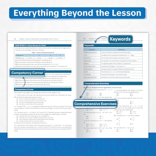 Image of Oswaal Textbook of Mathematics | Standard Level | Class 9 | Based on NCERT Textbook Ganita Manjari Part-1 | Aligned with NEP 2020 & NCF-SE 2023 | With Oswaal AI