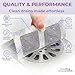 Disposable Shower Drain Hair Catcher Stickers – 50 Pack, Peel & Stick Drain Filter Covers for Bathroom, Bathtub & Floor Sink, Prevents Clogs, Easy Remove, No Tools Required