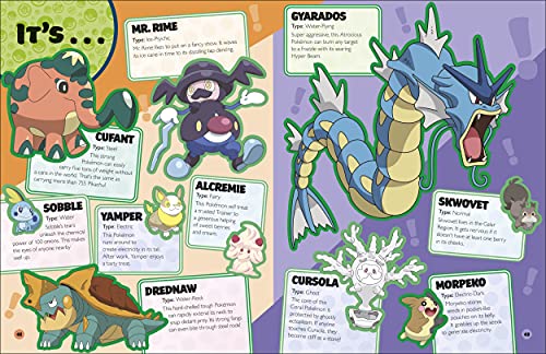 Guess the Pokemon: Find out how well you know more than 100 Pokemon! - Image 7