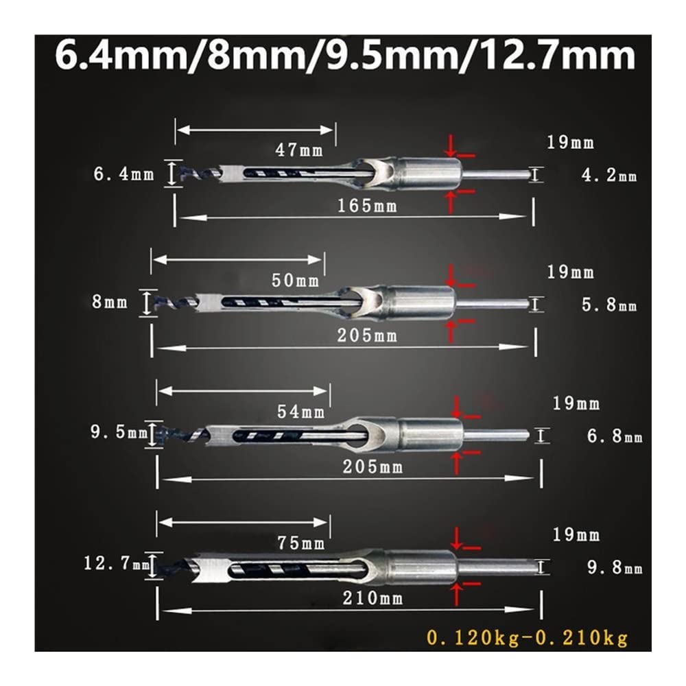 1 SZTUK 6-30mm Wiertła Kręte HSS Bity Wiertła Do Obróbki Drewna Śruba Dłuta Dłuta Zestaw Wierteł DIY Meble Kwadratowy Otwór Rozszerzony Piła (Kolor: 18 MM)