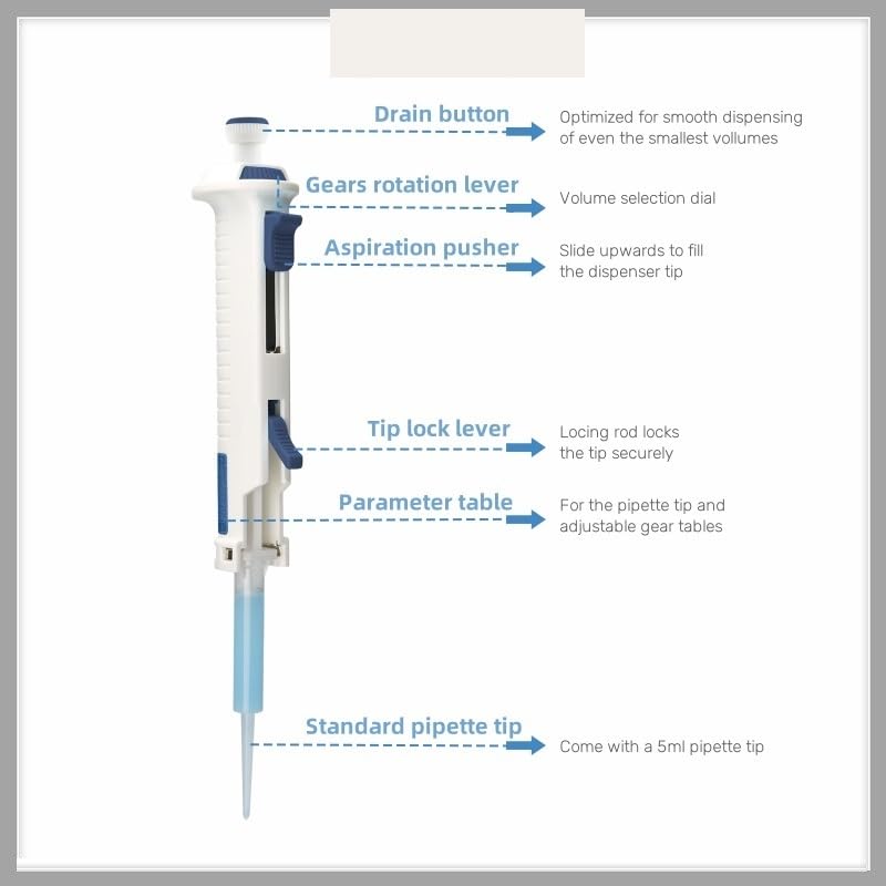 Pipeta de Laboratorio con dosificador Continuo, Ajustable, Manual, con Punta de 5 ml