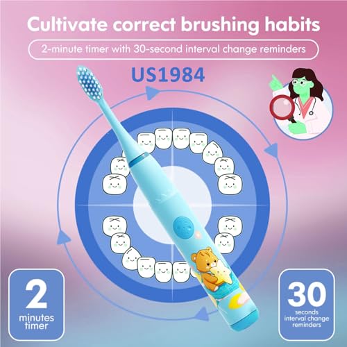 Image of Sonic Electric Toothbrush for Kids with 4 Modes, 3 Brush Heads & Rechargeable Battery, Ultra Soft Nylon Bristles, IPX7 Waterproof, Electric Power Tooth brush (Blue & Pink)