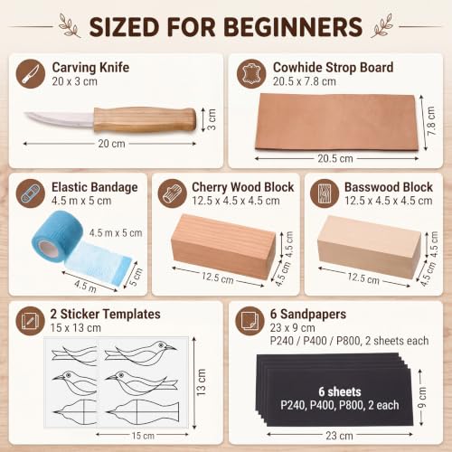 View 5