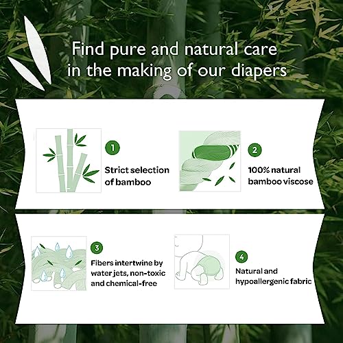 Momcozy Newborn Diapers, Baby Diapers Natural Bamboo Diapers Hypoallergenic For Sensitive Skin, Disposable Diapers, Organic Diapers Infant Diapers Size 1 thumb #2