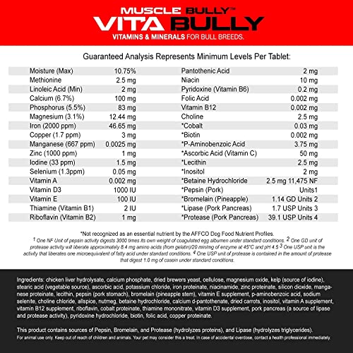 Vita Bully Vitamins For Bully Breeds: Pit Bulls, American Bullies, Exotic Bullies, Bulldogs, Pocket Bullies, Made In The Usa (60 Vitamins) #TOP1