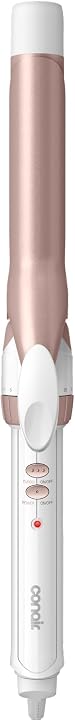 Transparent editorial object representing Personal Care