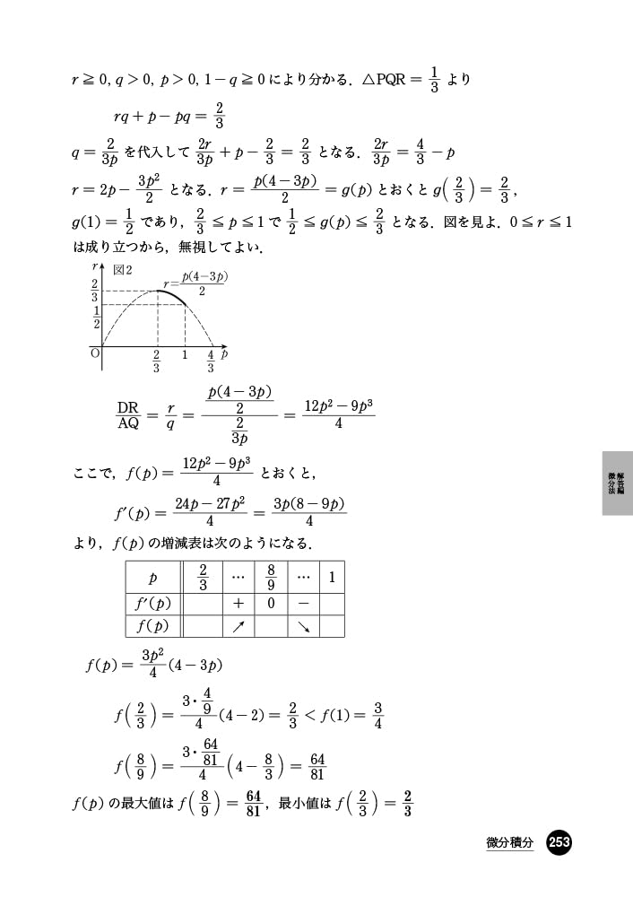 Amazon.co.jp: 安田 亨: 本、バイオグラフィー、最新アップデート