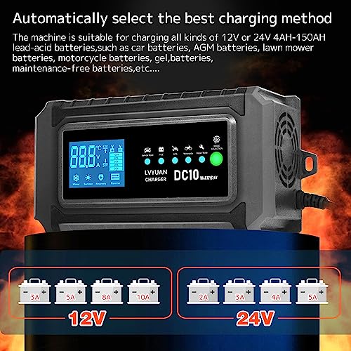 LVYUAN 10Amp 12V/24V Car Motorcycle Battery Charger, Smart Battery Charging for Truck Marine, Repair Maintains for AGM STD GEL & Lead Acid Batteries - Image 4