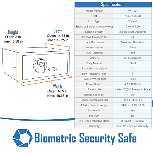 Barska Ax11224 Biometric Fingerprint Security Home Safe Box 0.79 Cubic Ft, Black #TOP1