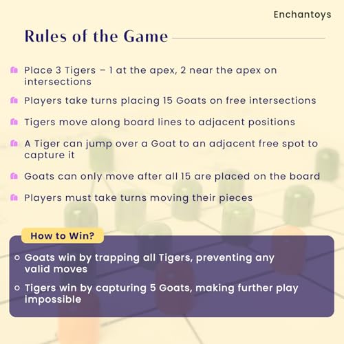 Image of Tigers and Goats Cotton Fabric Board Game | Puli Meka | Bagh Chaal | Goats & Tigers | Aadu Puli Aattam Board Game | Logical Game | Strategy Game | Ancient Indian Games